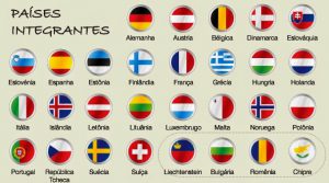 Lista de países del Tratado de Schengen